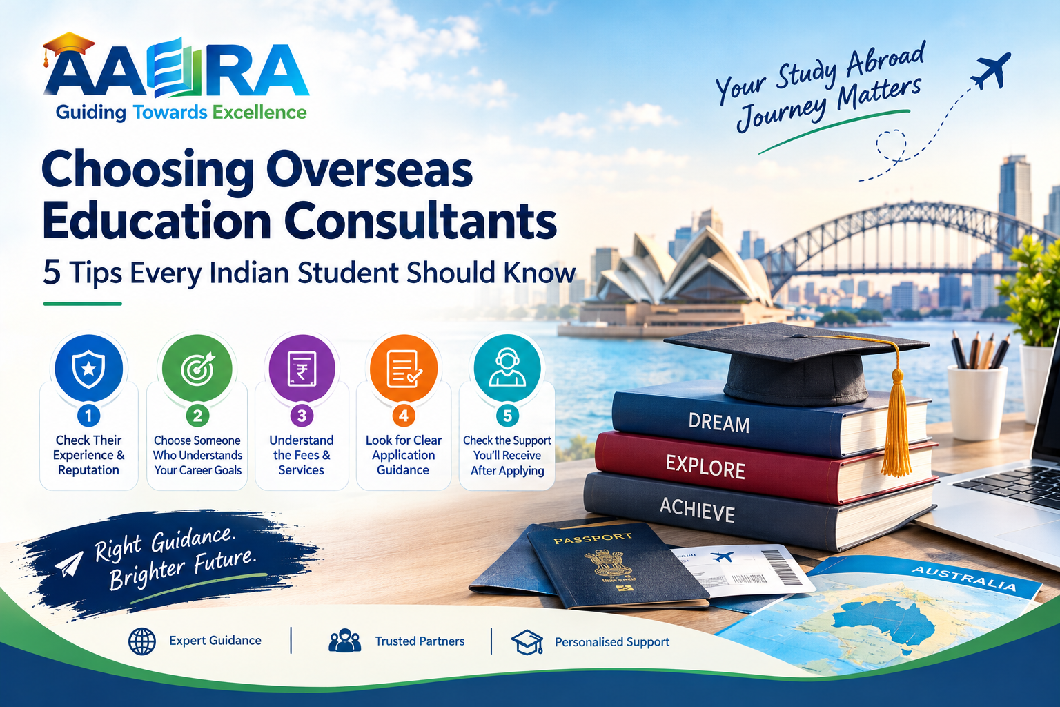 Overseas education consultant — five tips for Indian students choosing a study abroad consultant